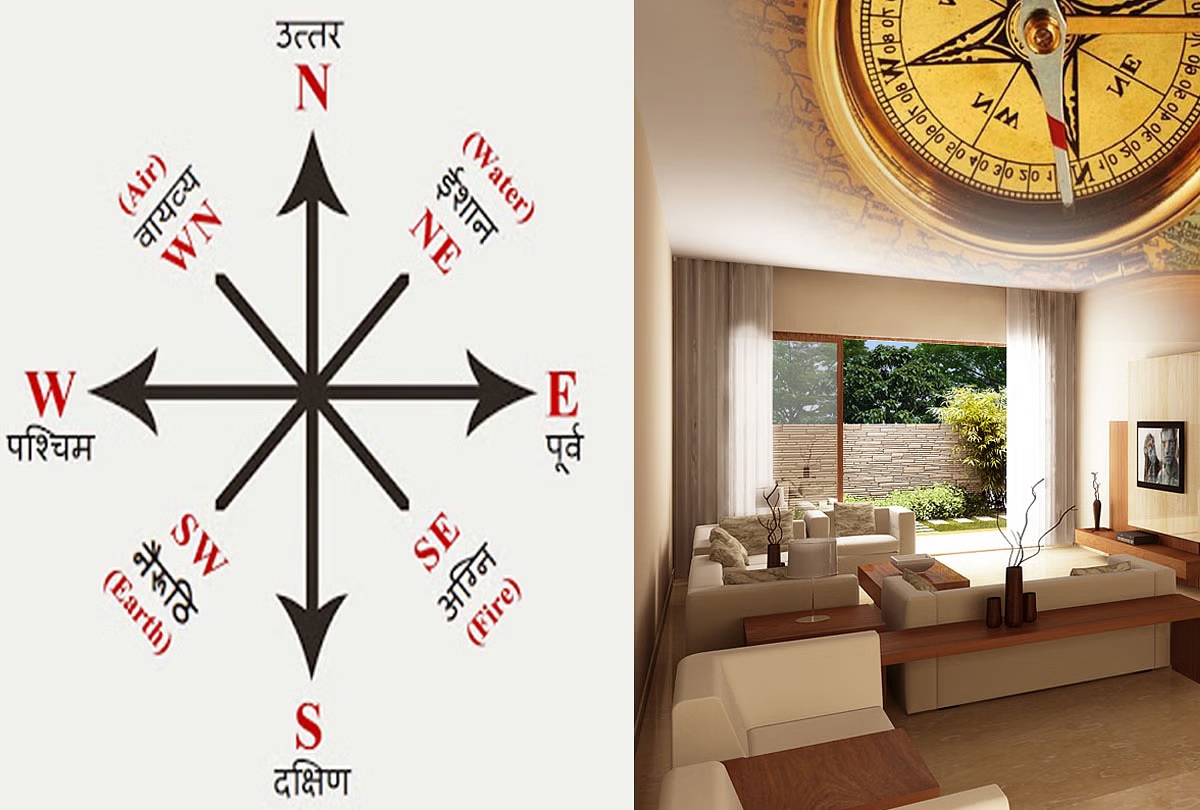 vastu tips for surya yantra know right direction to keep and puja vidhi1