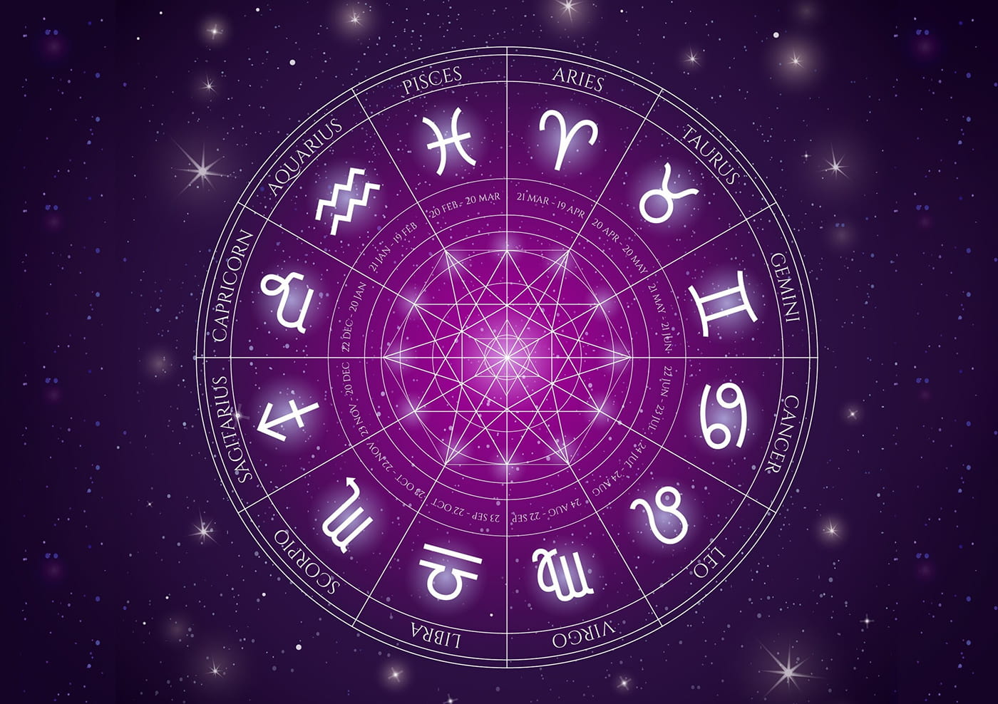 sun will transit in virgo these 4 zodiac signs will get progress in job and business do not do this mistake1