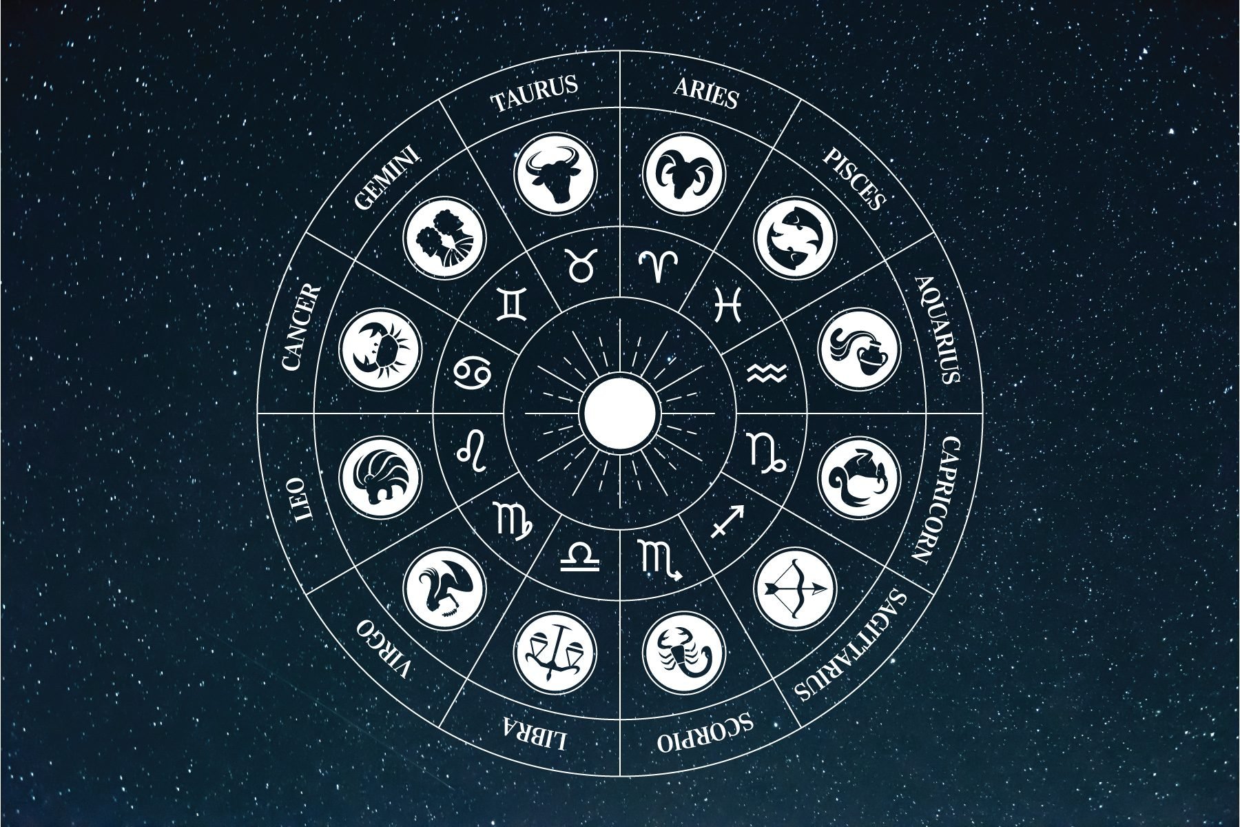 these 3 zodiac sings get effected soon by negative energy according to astrology1