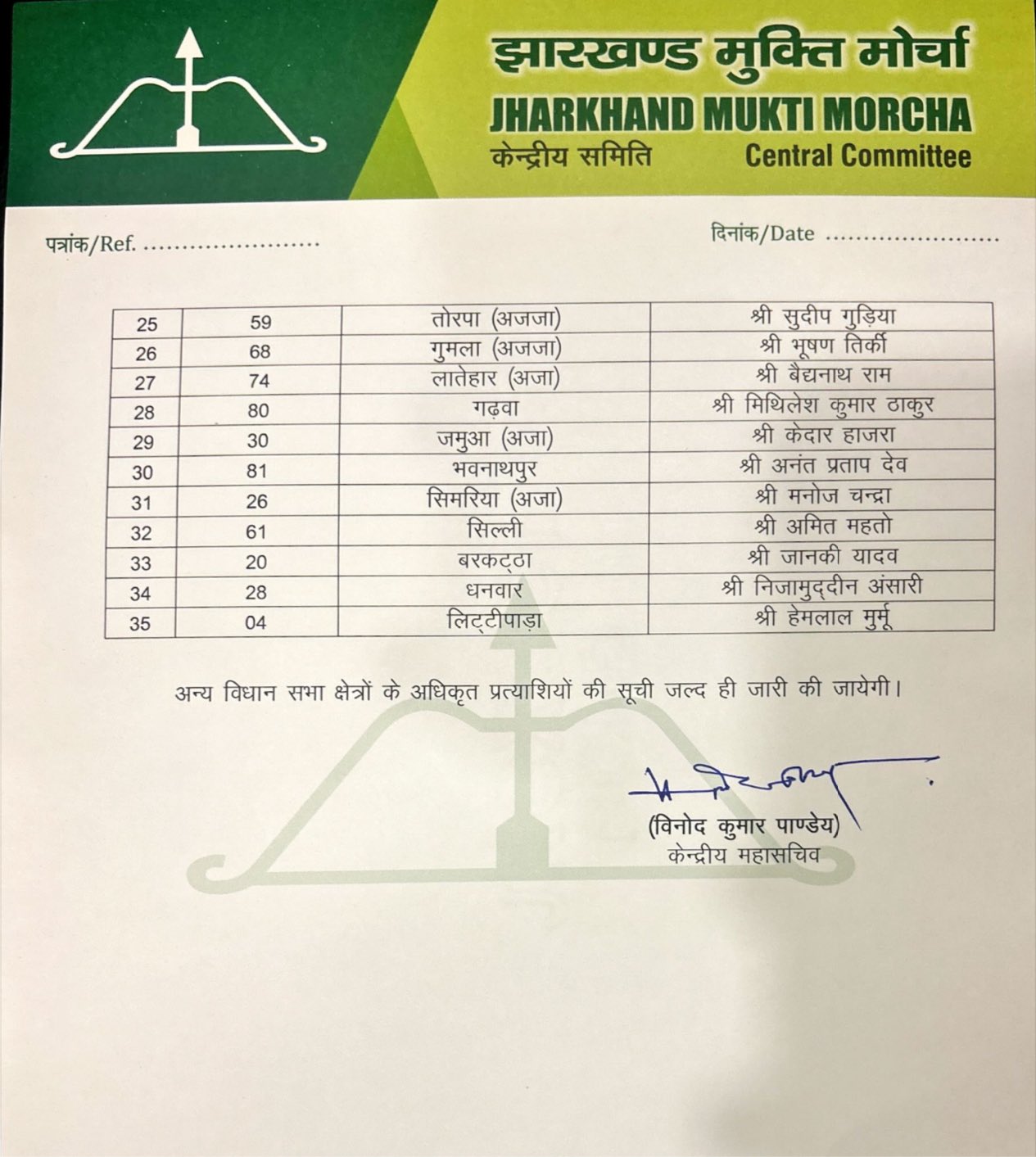 jmm released candidate list for jharkhand assembly election 2024 hemant soren1