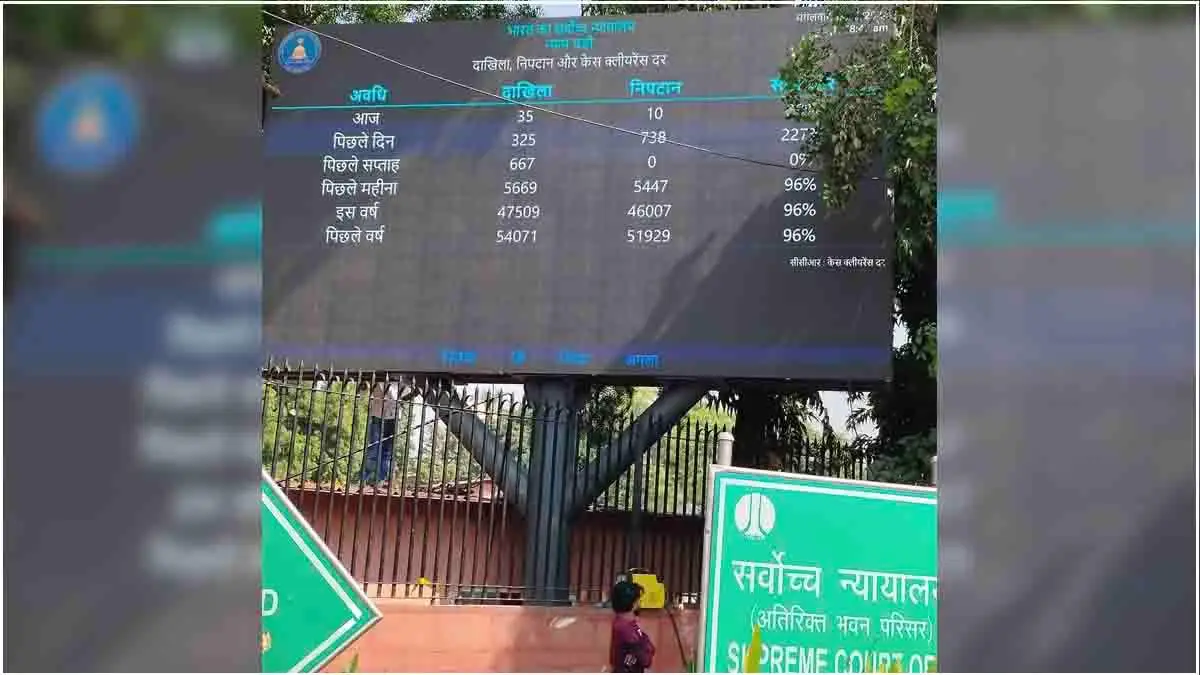 justice clock installed outside supreme court delhi indian judicial system international justice day