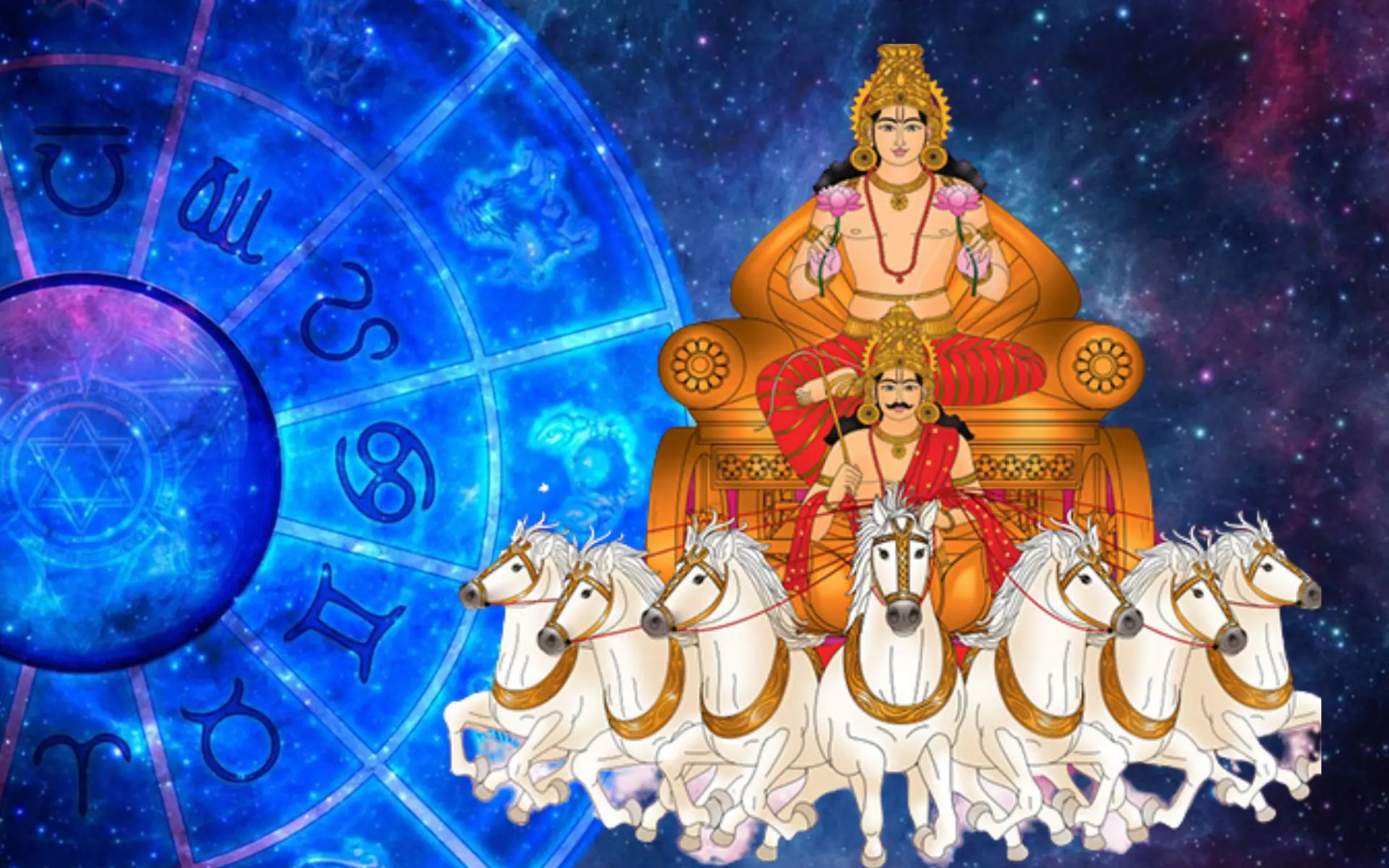 surya nakshatra gochar 2024 today horoscope aaj ka rashifal sun transit effects zodiac signs1