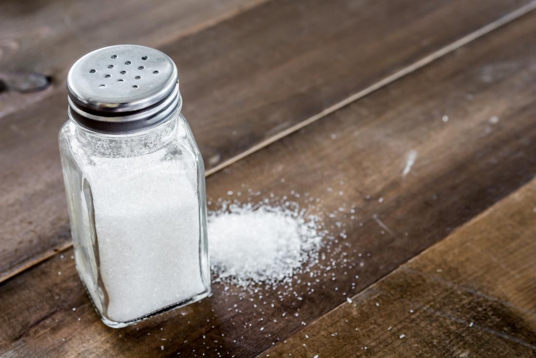 the root cause of these dangerous diseases is excess salt how much salt should be consumed in a day 2