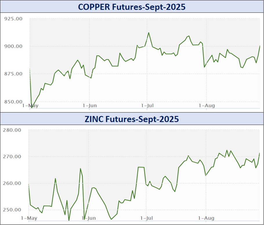 WhatsApp Image 2025 08 31 at 5.45.54 PM 1