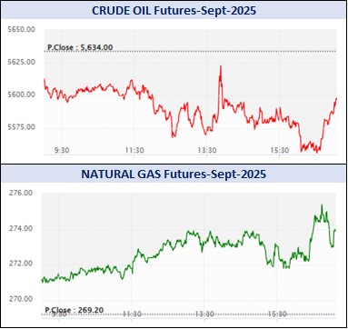 ડેઈલી માર્કેટ રિપોર્ટ 1 WhatsApp Image 2025 09 04 at 5.23.28 PM