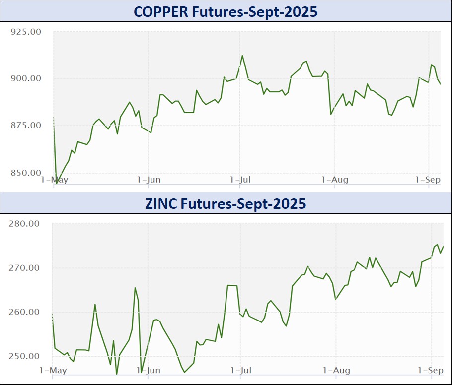 WhatsApp Image 2025 09 06 at 4.13.22 PM 2