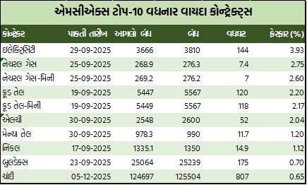 WhatsApp Image 2025 09 08 at 5.26.21 PM