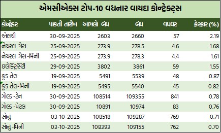 WhatsApp Image 2025 09 09 at 5.23.29 PM 1