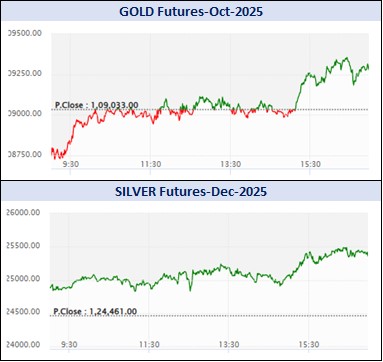 WhatsApp Image 2025 09 10 at 5.30.09 PM