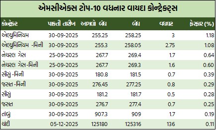 WhatsApp Image 2025 09 11 at 4.48.43 PM