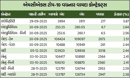 WhatsApp Image 2025 09 12 at 5.17.07 PM