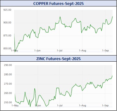 WhatsApp Image 2025 09 12 at 5.17.09 PM 2