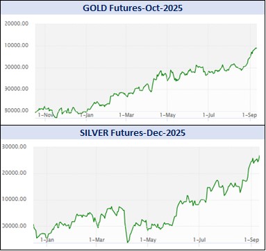 WhatsApp Image 2025 09 12 at 5.17.09 PM