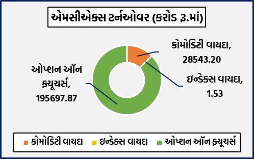 ડેઈલી માર્કેટ રિપોર્ટ 7 WhatsApp Image 2025 09 17 at 5.04.34 PM
