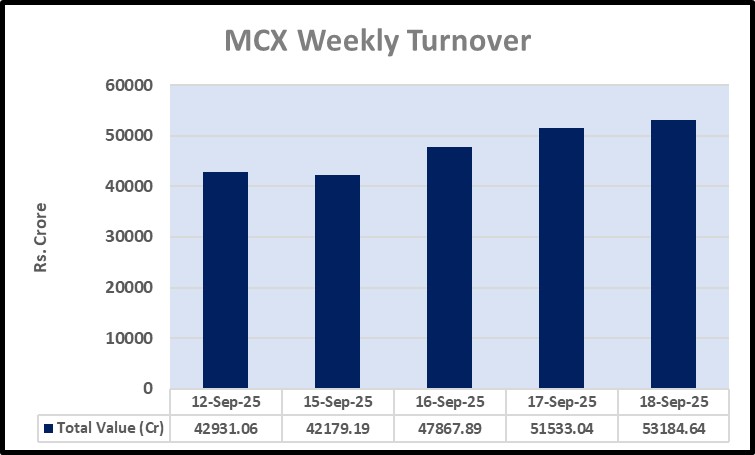 WhatsApp Image 2025 09 20 at 4.42.44 PM