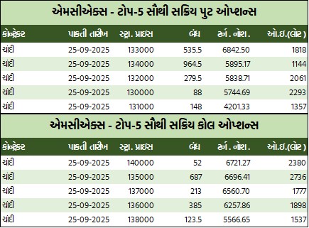 WhatsApp Image 2025 09 24 at 5.12.31 PM 1