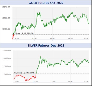 WhatsApp Image 2025 09 26 at 5.48.47 PM 2