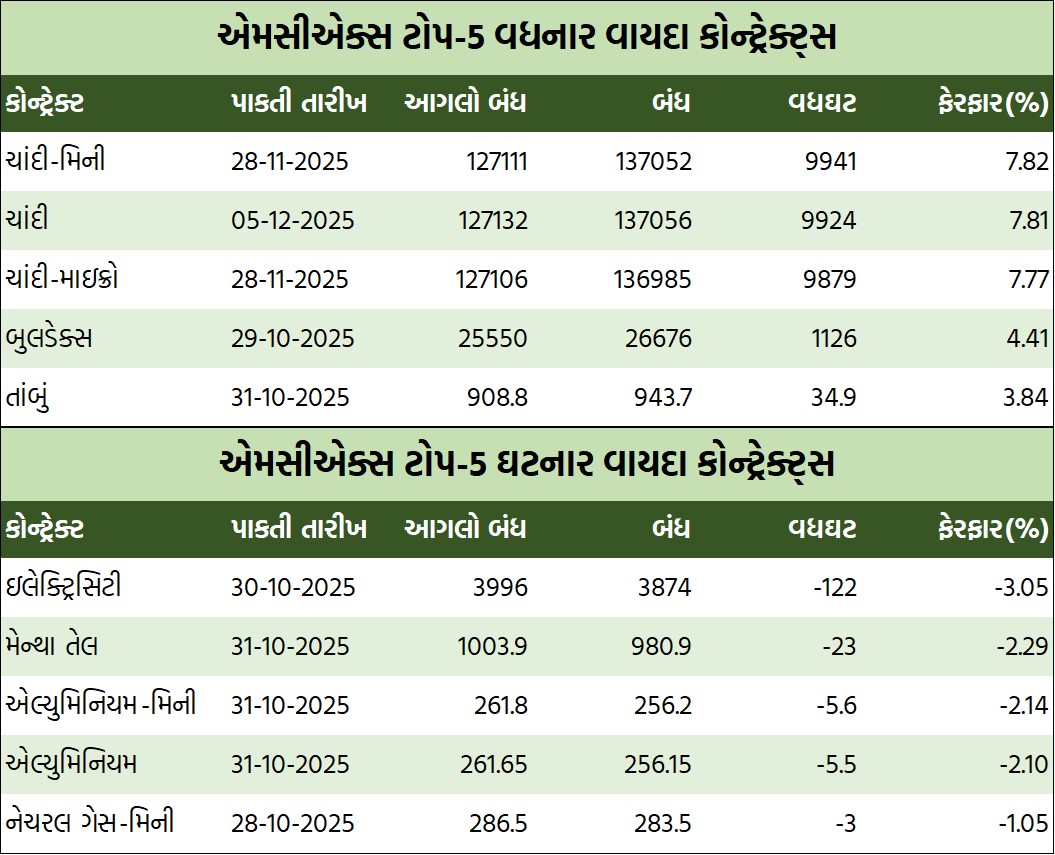 WhatsApp Image 2025 09 27 at 10.44.43 AM