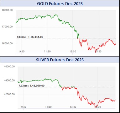 WhatsApp Image 2025 09 30 at 5.15.53 PM 1