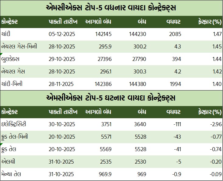 WhatsApp Image 2025 10 01 at 5.32.06 PM 2