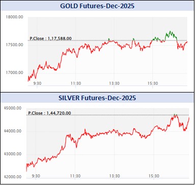 WhatsApp Image 2025 10 03 at 5.36.43 PM 1