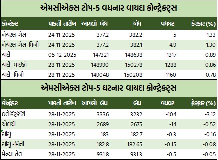 WhatsApp Image 2025 11 06 at 5.31.54 PM 1