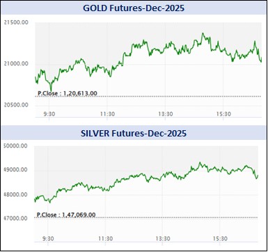 WhatsApp Image 2025 11 07 at 5.32.47 PM