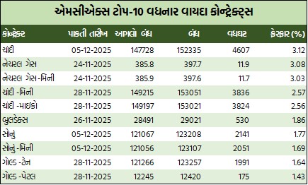 WhatsApp Image 2025 11 10 at 5.35.38 PM 1