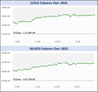 WhatsApp Image 2025 11 10 at 5.35.39 PM 1