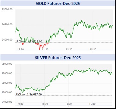 WhatsApp Image 2025 11 12 at 5.30.05 PM 2