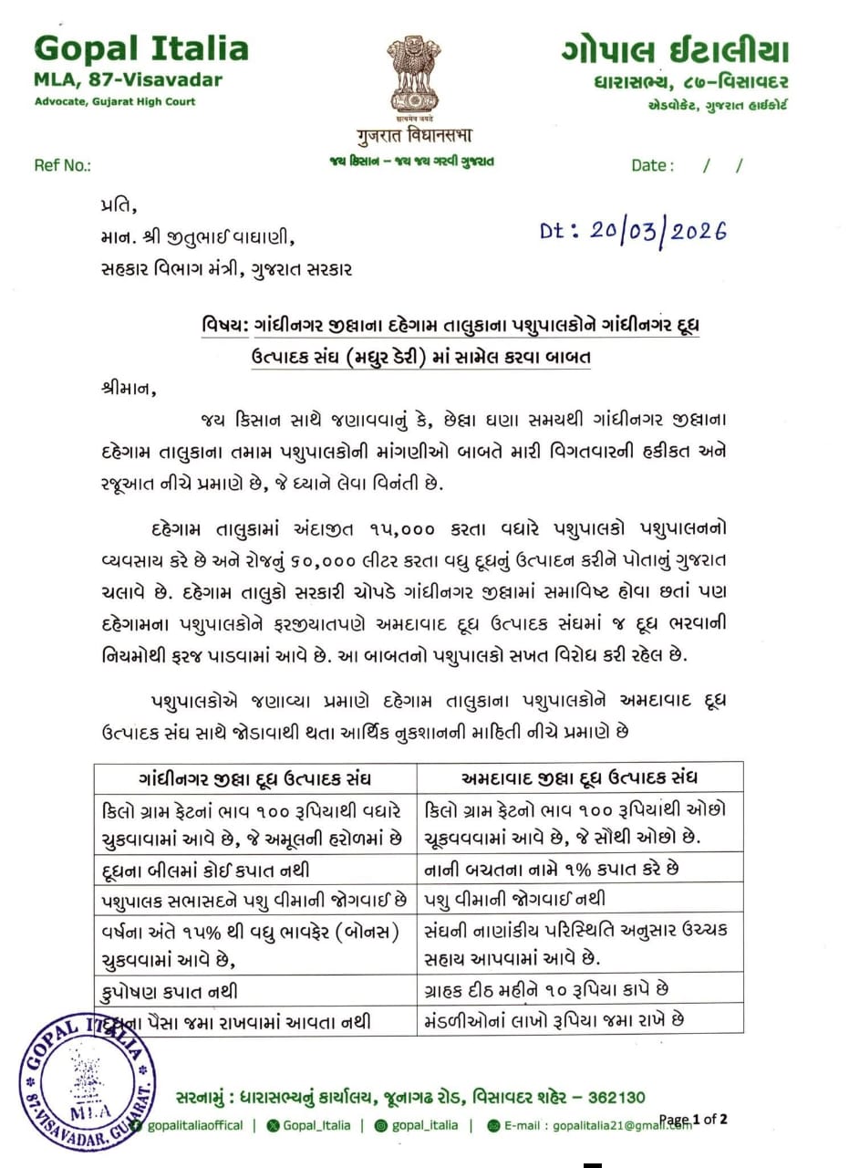 ગોપાલ ઇટાલિયા દ્વારા દહેગામ પશુપાલકો માટે ગાંધીનગર દૂધ સંઘ સાથે જોડાવાની માંગ 1 GARVI GUJARAT 2 16